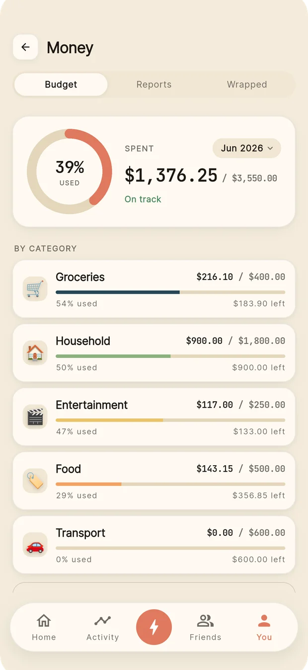 Plonq monthly budget tracking